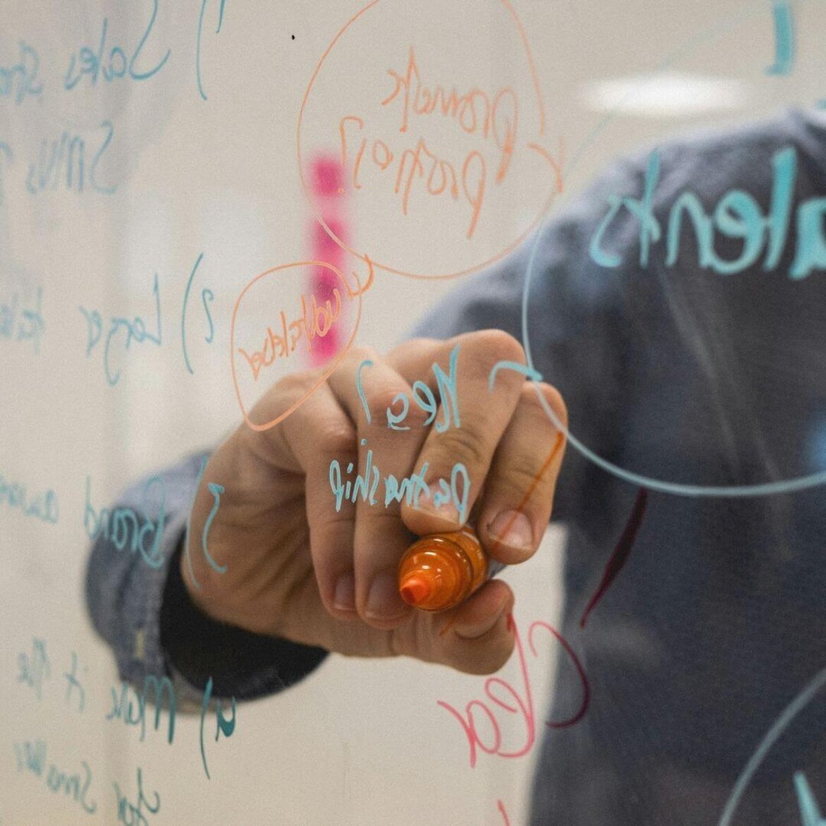 iCatch Marketing Group’s mission is to drive real, measurable results for clients by using transparent, ethical digital marketing strategies that prioritize ROI and foster trust.